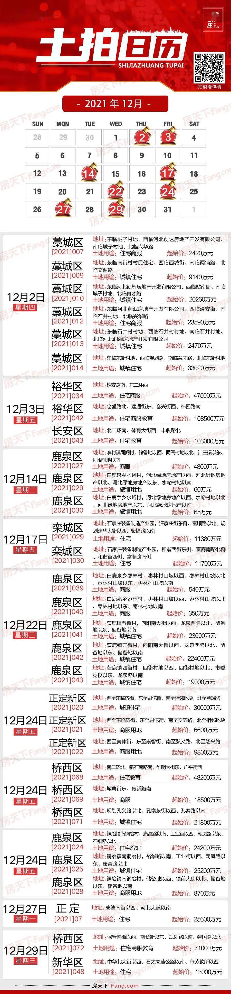 土拍日历｜12月石家庄1410亩地
