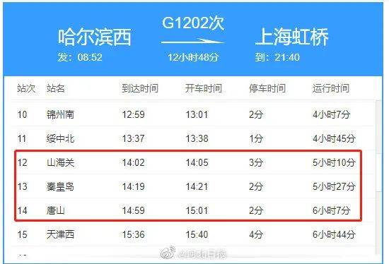 多地紧急寻人曾途经河北3站 石家庄2地蕞新通告